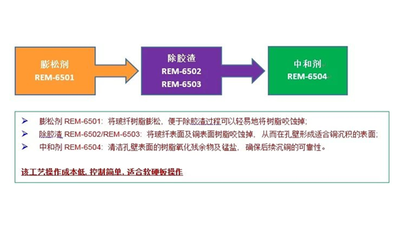 static/picture/295132bbf604930600b2cd1bef2c67e0.jpg