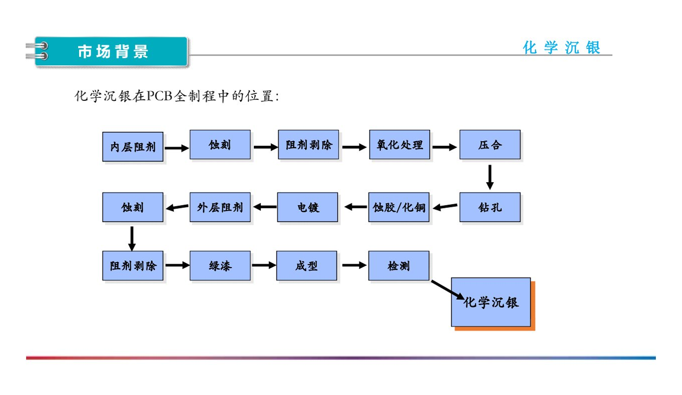 static/picture/8dcd2b4b55c51509c05e531f3e5137ff.png
